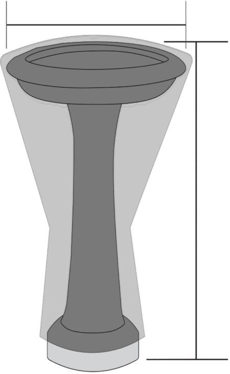 Bird Bath Measurements