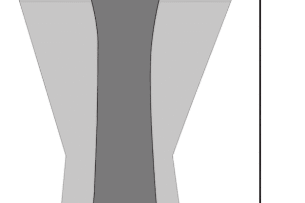 Bird Bath Measurements