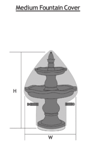 Medium Fountain Cover
